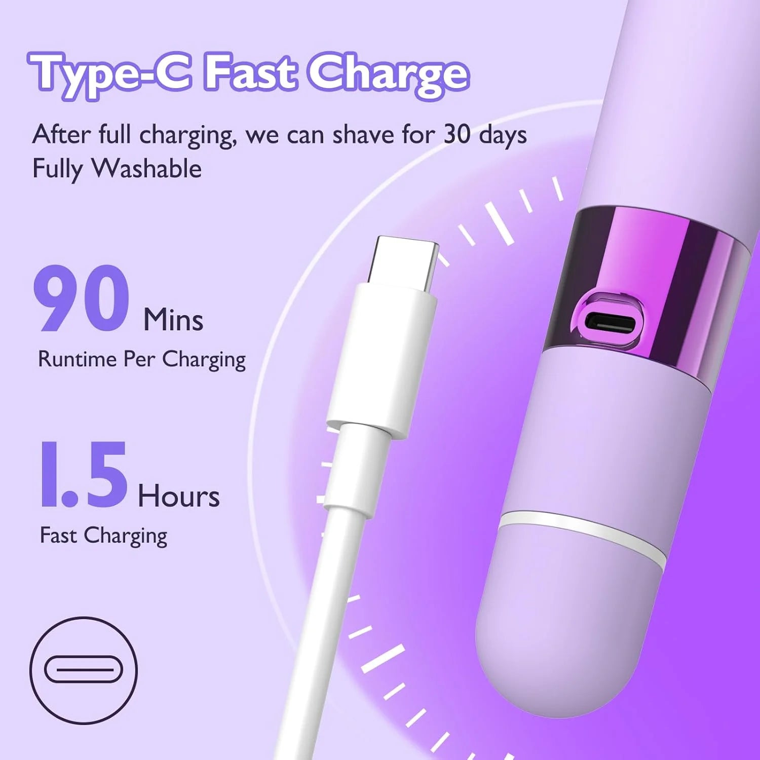 2-in-1 Rechargeable Body & Bikini Trimmer